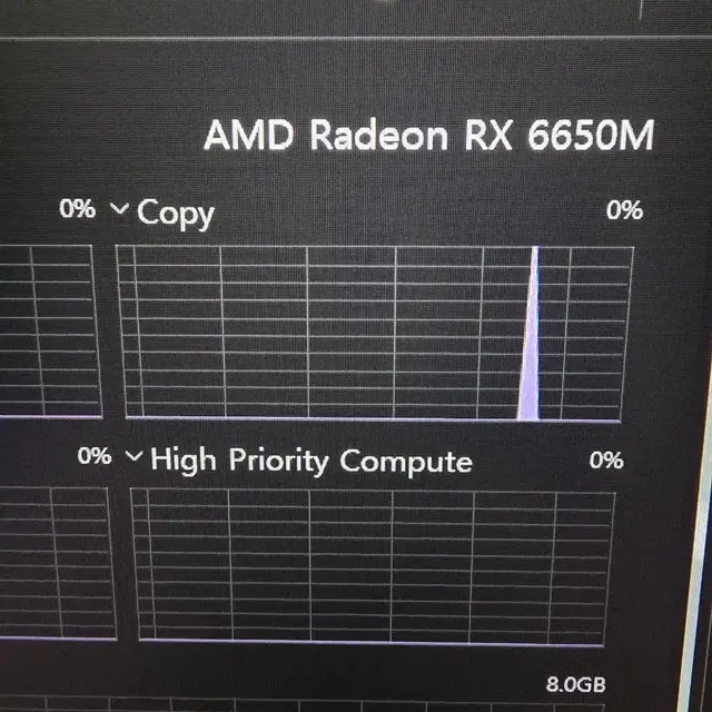 HP 오멘 16 게이밍 노트북 (R7-6800h, RX6650M)