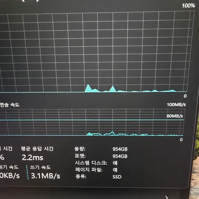 HP 오멘 16 게이밍 노트북 (R7-6800h, RX6650M)