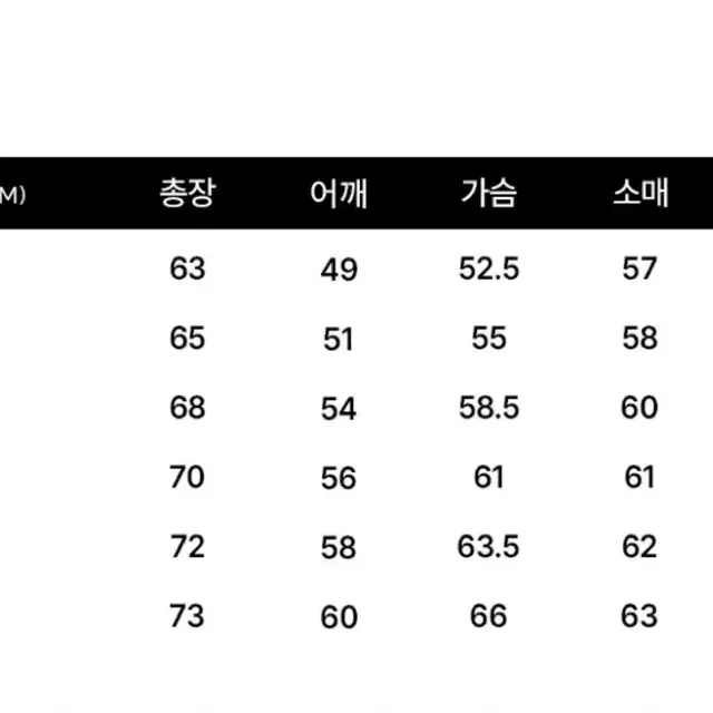 커버낫 어센틱 로고 맨투맨 블랙 L