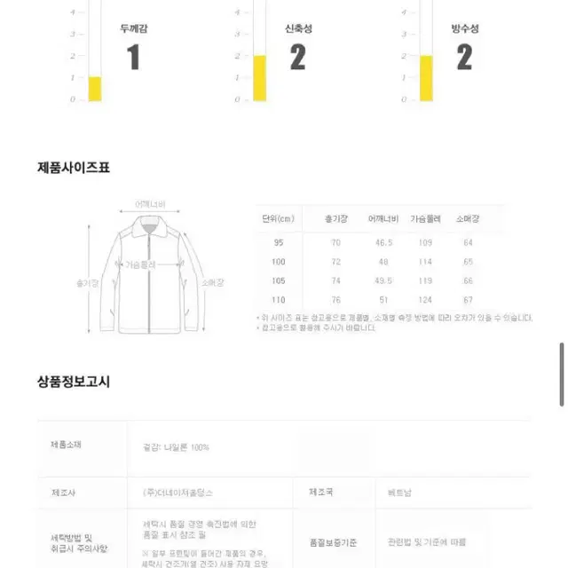 미사용) 남성 내셔널지오그래픽 셔츠형 자켓