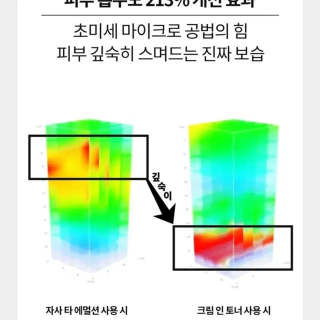 [새상품/원가 2.0] 아이레시피 아쿠아 피토플렉스 크림 인 토너