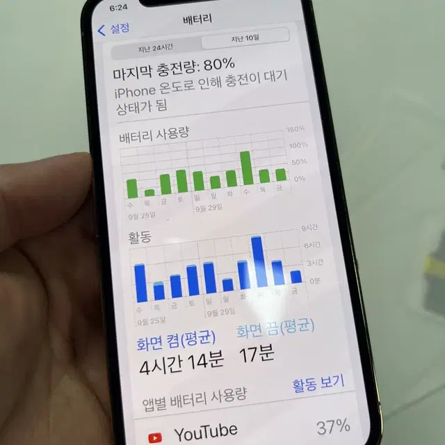 아이폰12pro(프로) 256 골드 팝니다. 배터리 79%