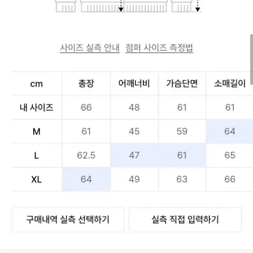 프리즘웍스 트러커 자켓 M