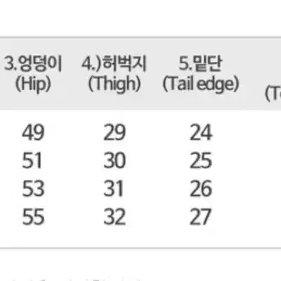 에이블리[1+1할인][꾸안꾸]여름데님 청청패션 하이웨스트 청바지