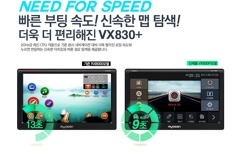 8인치 아이나비 3D. 마이딘 VX830플러스. 미사용.신품.