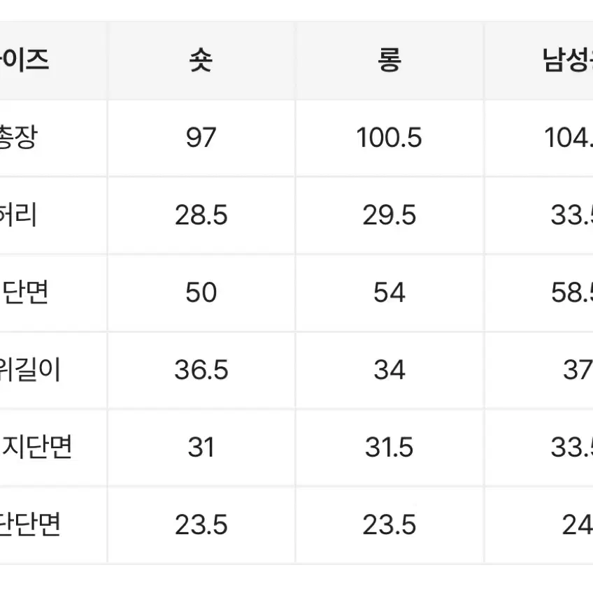 에이블리 [새상품][꾸안꾸] 나일론 벤딩 와이드핏 카고바지