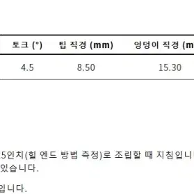 파이어익스프레스프리미엄 버전 FW50 FLEXS 5번 중고우드샤프트