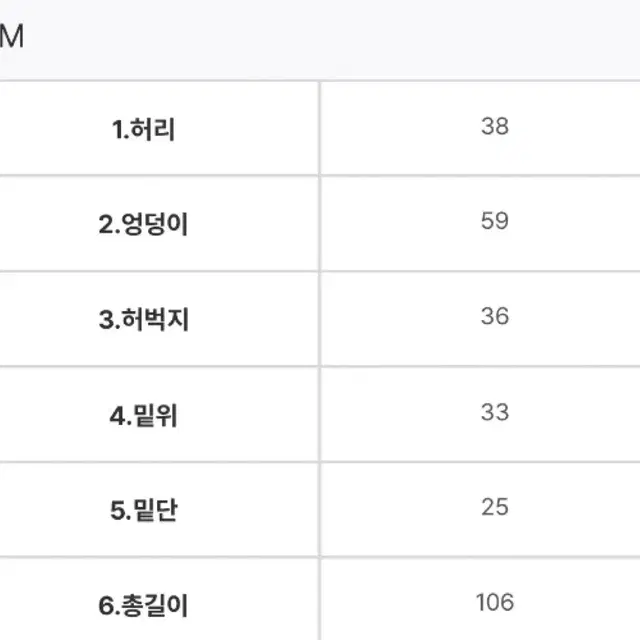 투솔티 데님팬츠(m) 공용