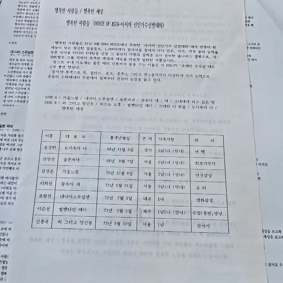 행복한사람들 LP / 희귀반 / 춘천 MBC