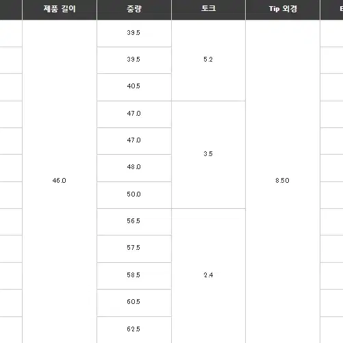 후지쿠라 코리아 다이아몬드 스피더2 드라이버 샤프트