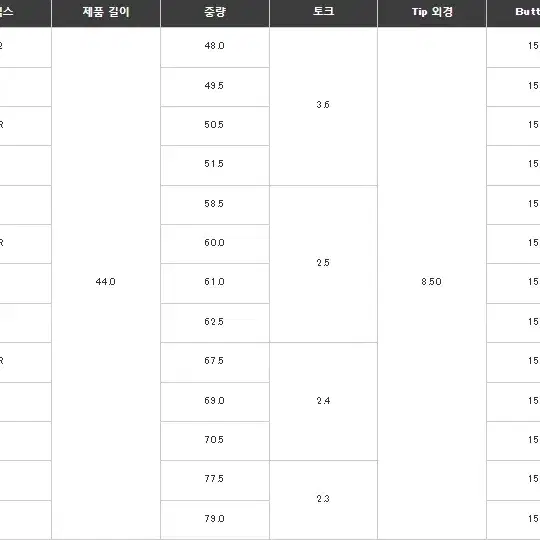 후지쿠라 코리아 다이아몬드 스피더2 우드샤프트