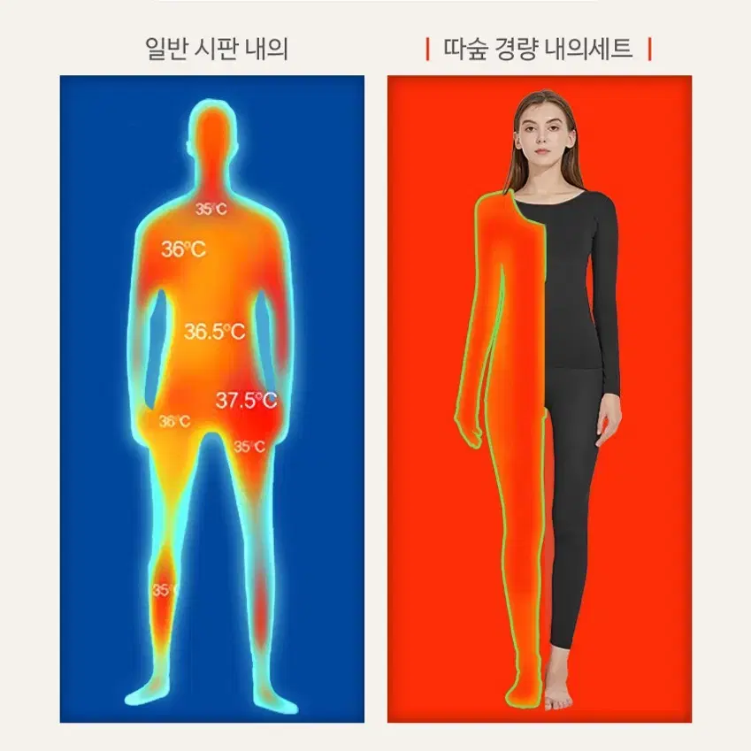 [새상품] 초경량 발열 내복 상하의 세트 2개