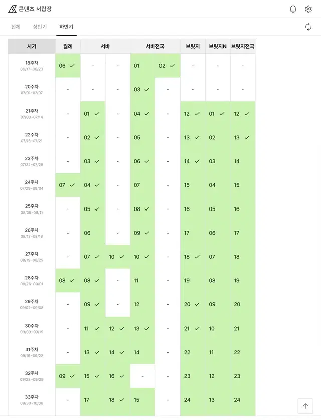 2025 시대인재 브릿지N (재종 전용) 2-14 일괄 (8제외)