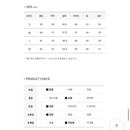 모디무드 버뮤다 워싱 데님 컷팅 팬츠