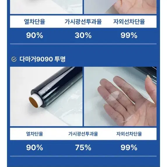 로페코 단열 사생활보호 필름(다마거 시트)