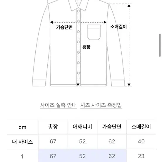 (1)노운 타탄 체크 크롭 셔츠 샌드브라운