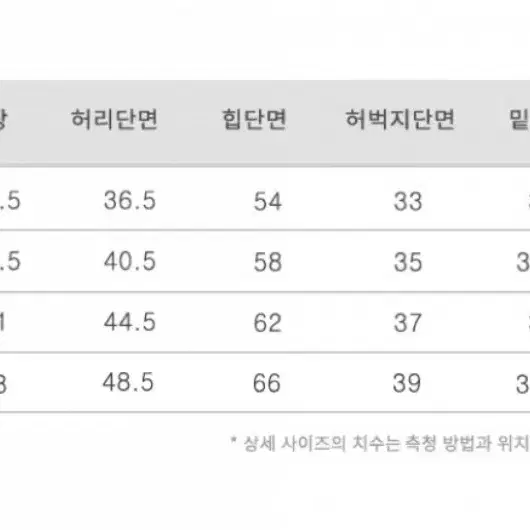 어반드레스 와이드 데님 바지(크림) 새상품