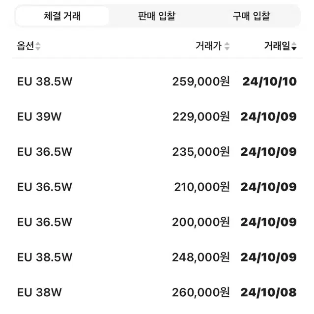 온러닝 클라우드몬스터 올블랙 260 사이즈