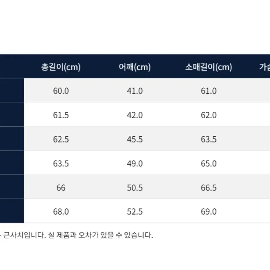 [36%할인] RRL 말드 아란 니트 숄 가디건 더블알엘