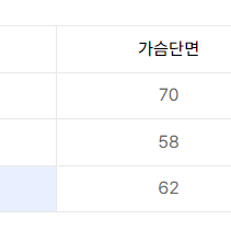 더콜디스트모먼트 바람막이L (TCM ripstop shirring)