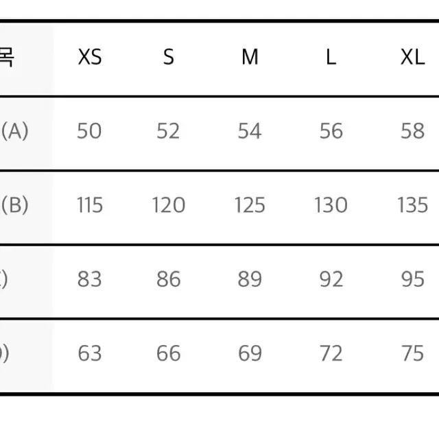 MLB 새제품 / 메가로고 숏패딩 뉴욕양키스 s사이즈 (원가30만)