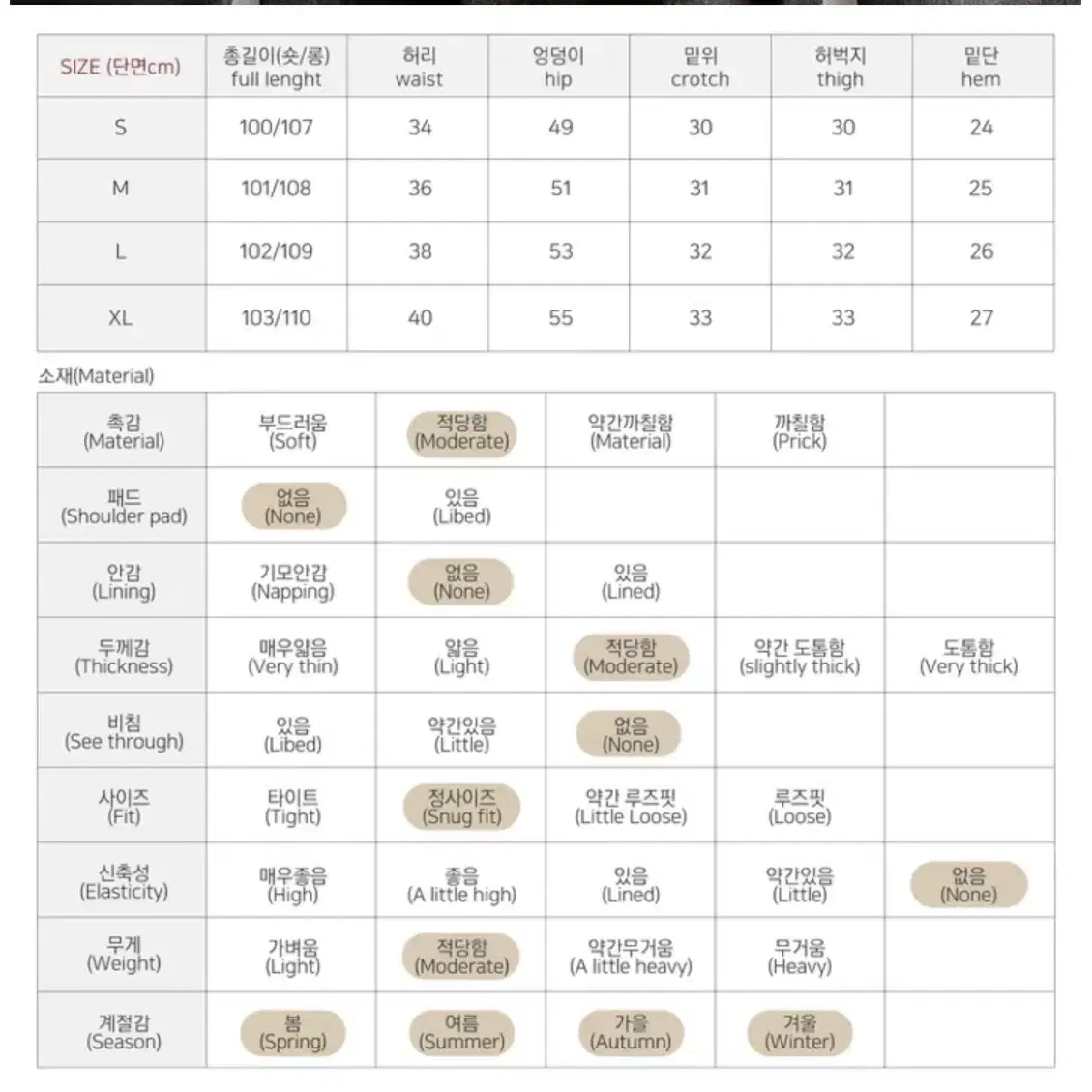 하이웨스트 빈티지 흑청 워싱 절개라인 와이드 데님팬츠