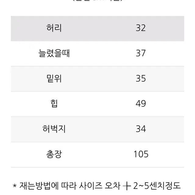 막장세일 청바지 77까지가능