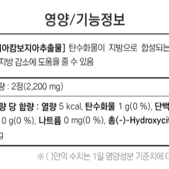 스마일렌 체지방컷 가르시니아1000 (1000mg x112정)x2BOX