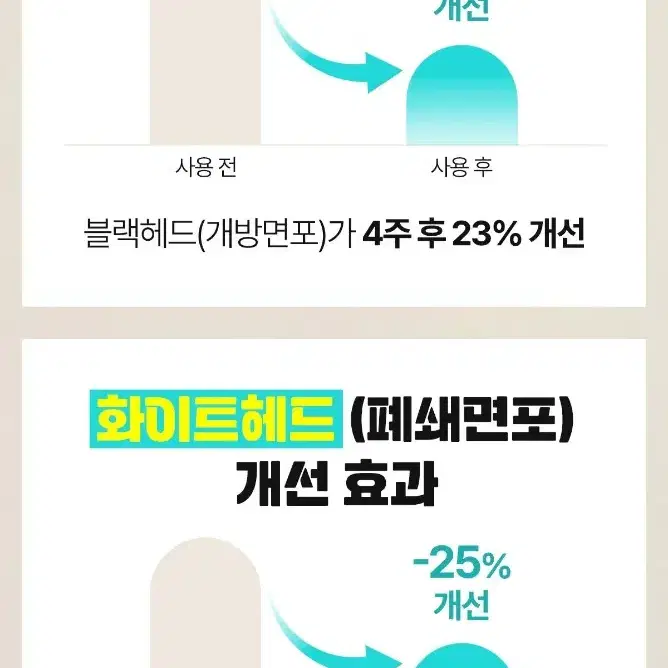 테트라포스 시카 필링 토너 패드