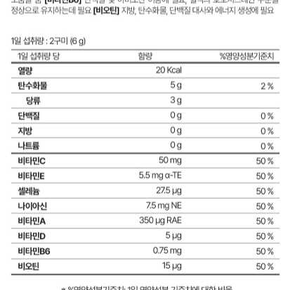 일양약품 프라임 멀티비타민 미네랄 구미 3g x 60구미