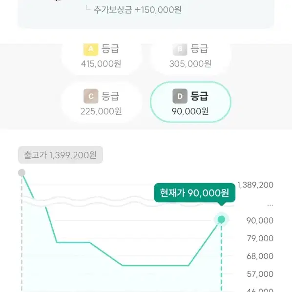 갤럭시z플립5 256 크림