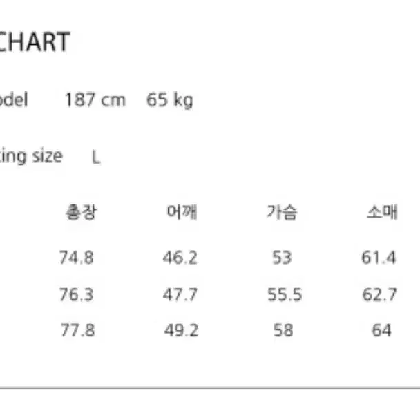 쿠어 세미오버핏 3버튼 자켓 그레이