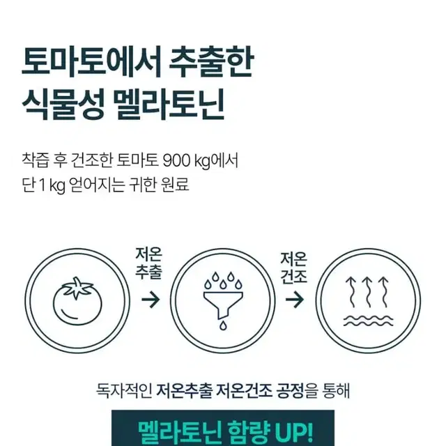 [1+1+1] 식물성 멜라토닌 멜라엔 400mg x 30정