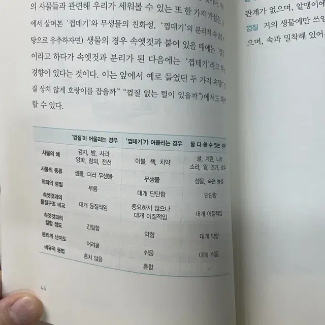 국어 실력이 밥 먹여준다 낱말편1