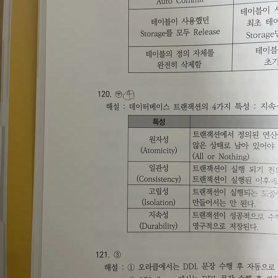 SQLD 반택포 SQL 자격검정 실전문제 개정판 & 개정전 + 요약본pd