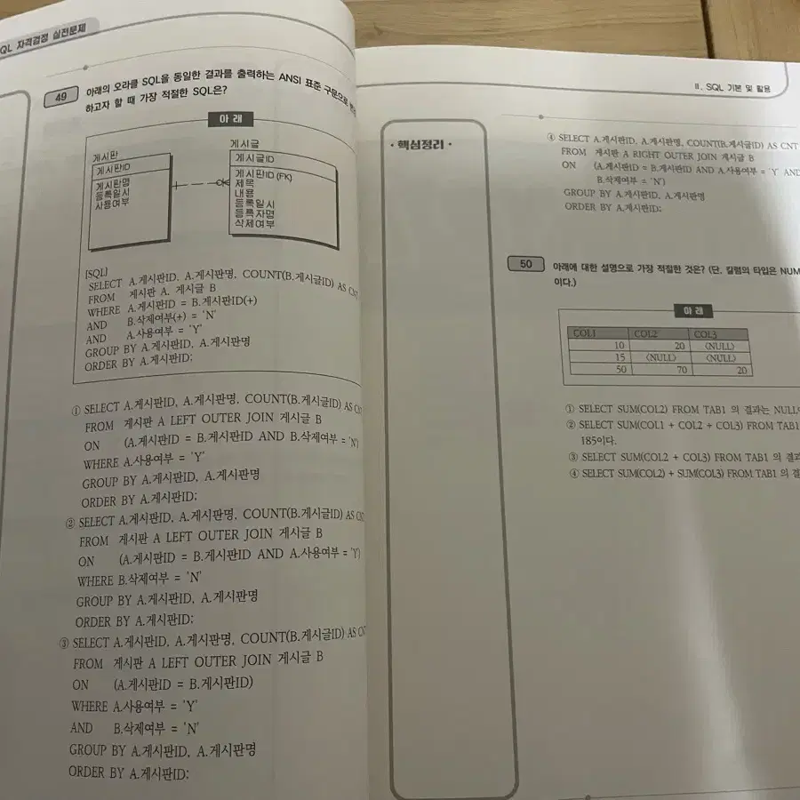 SQLD 반택포 SQL 자격검정 실전문제 개정판 & 개정전 + 요약본pd