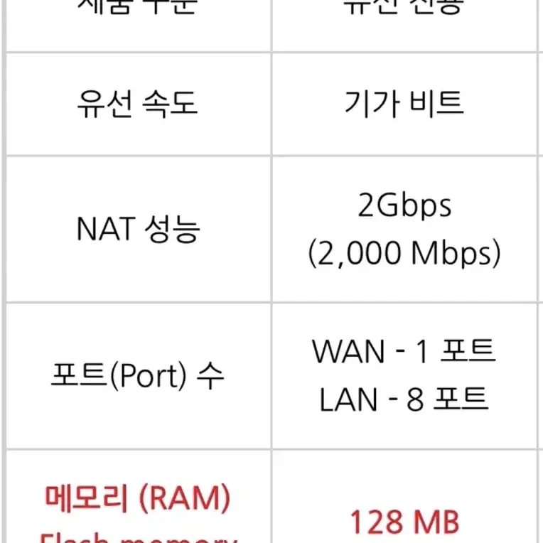 iptime 아이피타임 t5008