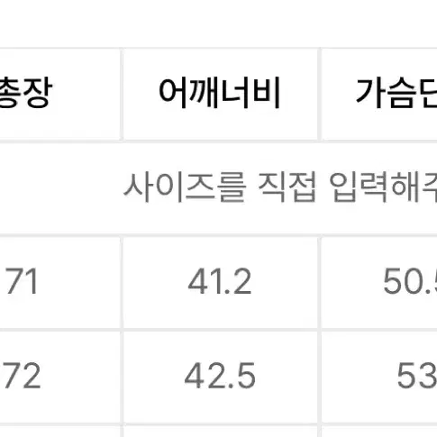 무신사스탠다드 우먼즈 오버사이즈 블레이저 [블랙]