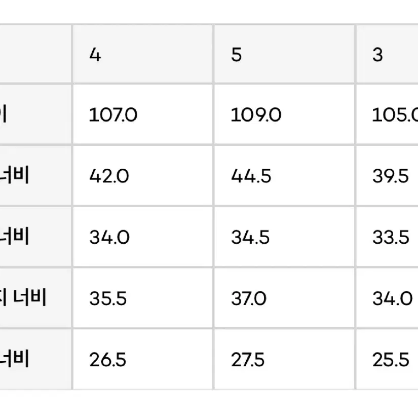 [3] 브라운야드 데님 스웻팬츠 워시드 블랙