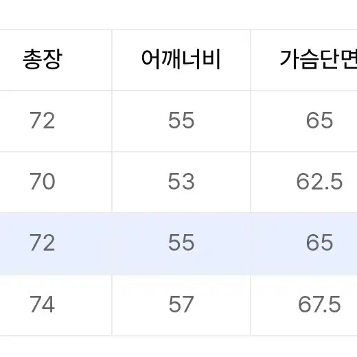 FCMM 빅로고 보아 플리스 점퍼 - 그레이 / 뽀글이 L