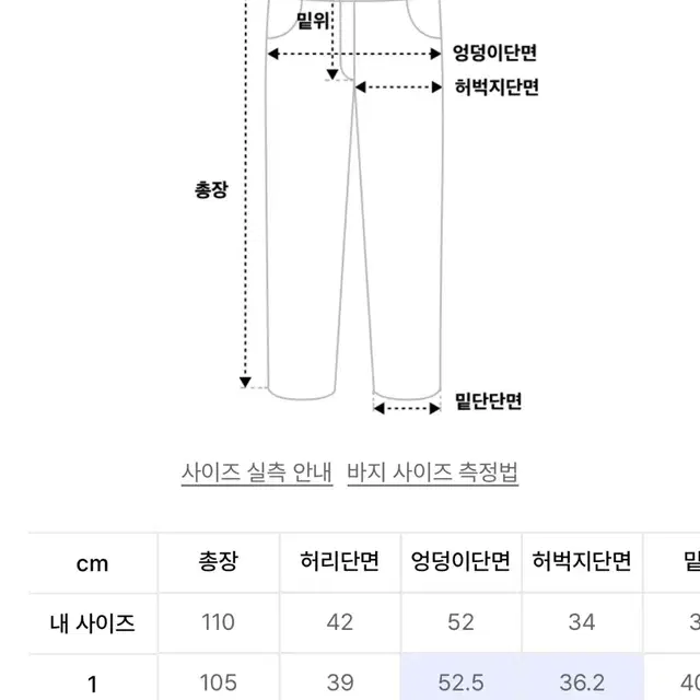 디써티원 카고 팬츠 2사이즈