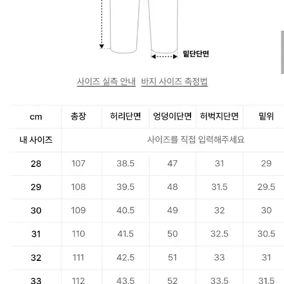 모드나인 청바지(Kool Deep indigo - MOD7) 판매합니다