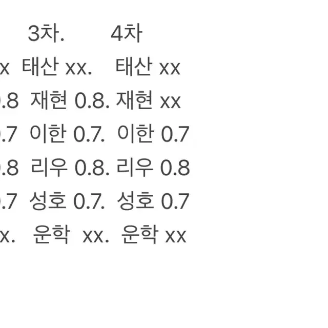 보넥도 이즈위 분철 포카 2차 3차 4차