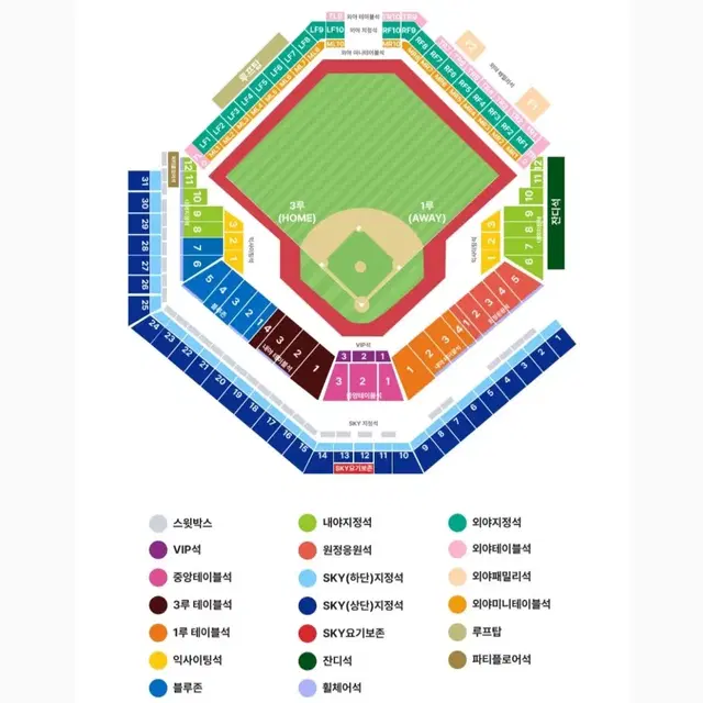 플레이오프 2차전 외야지정석 4연석 팝니다. 장당 7.5만입니다.