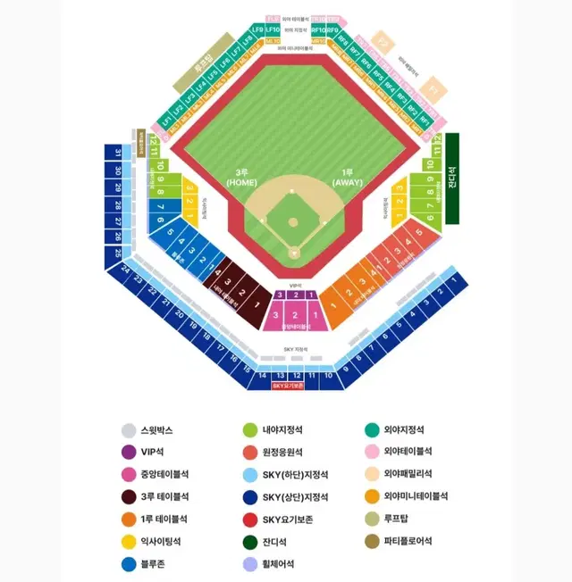 플레이오프 2차전 외야지정석 4연석 팝니다. 장당 7.5만입니다.