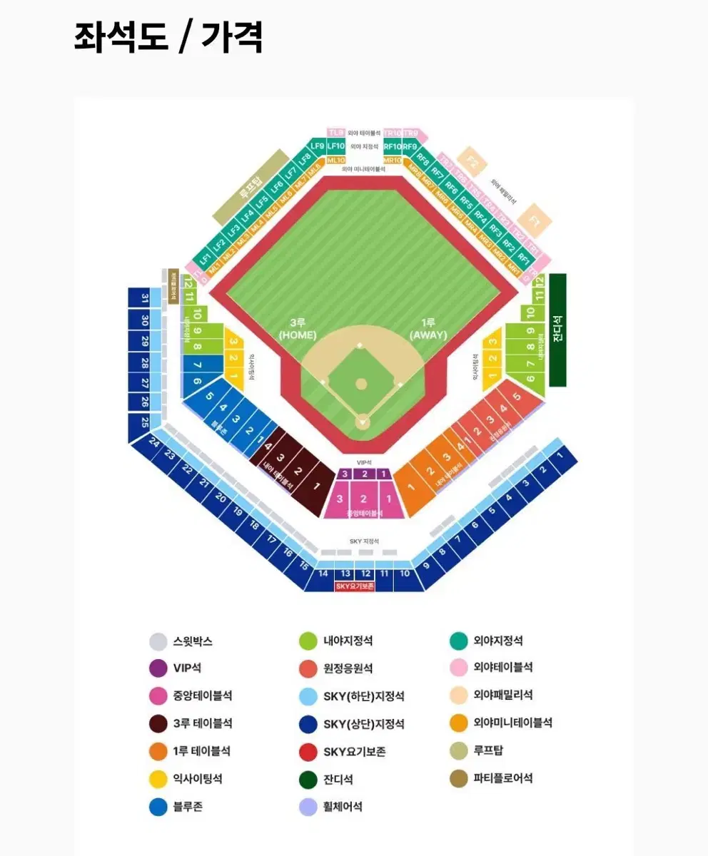 KBO 플레이오프 2차전 10/14 삼성 lg 중앙테이블 단석 양도