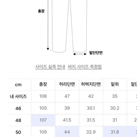 21ss 메종미네드 카펜터 팬츠 50