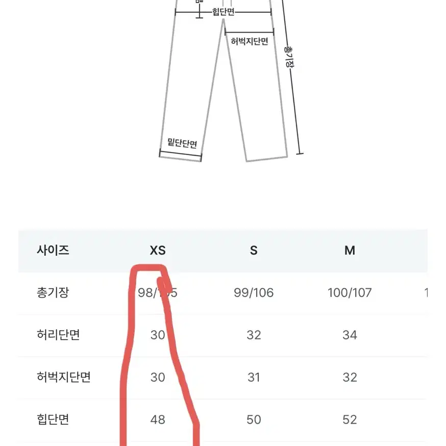 블림핏 오버핏 딥 브러쉬 롱 와이드 데님 팬츠 워싱 더티중청 바지