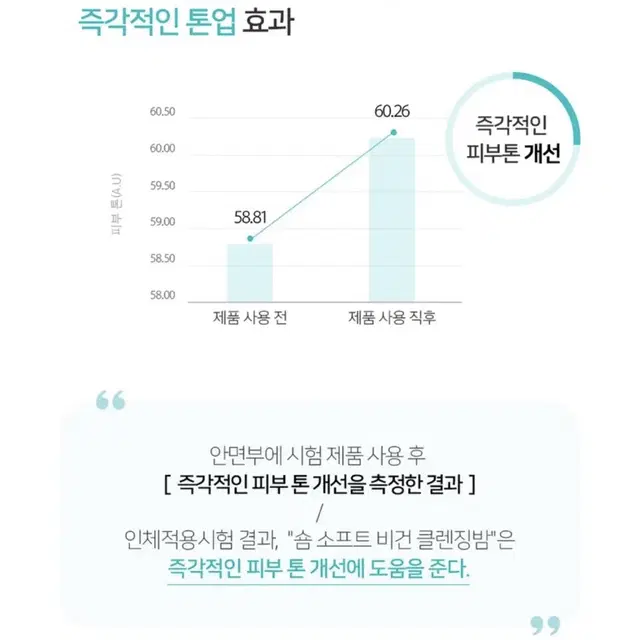 숌 소프트 비건 클렌징밤 X 3개