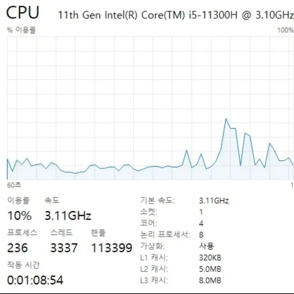 레노버 아이디어패드 게이밍3 노트북 기변으로급처ㅡ통큰네고가능ㅡ